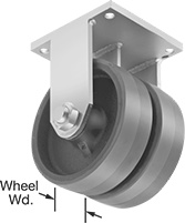 Image of Product. Dual-Wheel Rigid. Front orientation. Contains Annotated. 2 Wheels. Extra-High-Capacity Colossus Casters with Polyurethane Wheels, Rigid.