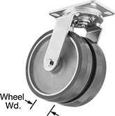 Image of Product. Dual-Wheel Swivel. Front orientation. Contains Annotated. Green Wheel. Extra-High-Capacity Viking Casters with Polyurethane Wheels, Swivel, 2 Wheels.
