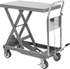 Lift Tables