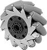 Omni-Directional Wheels