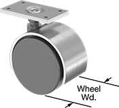 Image of Product. Swivel with Hood. Front orientation. Contains Annotated. Casters. Light Duty Furniture Casters with Polyurethane Wheels, Swivel with Hood.