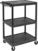 testString