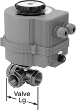 Image of Product. Front orientation. Contains Annotated. Diverting Valves. Motor-Driven Diverting Valves .