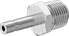 testString
