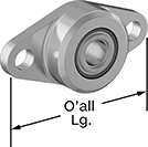 Image of Product. Front orientation. Contains Annotated. Mounted Bearings. Dry-Running Mounted Sleeve Bearings with Two-Bolt Flange.