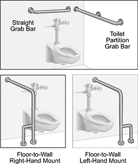 Image of Attribute. Front orientation. Contains Annotated, Border.