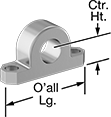Image of Product. Front orientation. Contains Annotated. Bearing Housings. Bearing Housings with Base Mount.