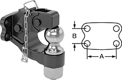 Image of Attribute. Front orientation. Contains Annotated, MultipleImages. Drawbar Couplers. Style 5.