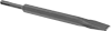 Chisel Bits