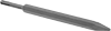 Chisel Bits