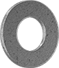 testString