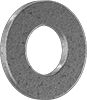 testString