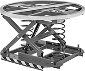 Image of Product. Front orientation. Pallet Stands. Spring-Actuated Auto-Leveling Pallet Stands—Not for Lifting.