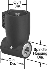 Image of Product. Front orientation. Contains Annotated. Milling Machine Right-Angle Attachments. Milling Machine Right-Angle Attachments.