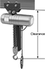 Hoists