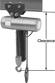 Image of ProductInUse. Front orientation. Contains Annotated. Hoists. Trolley-Mount Electric Chain Hoists .