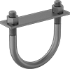 testString