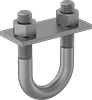 testString