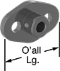 Mounted Bearings
