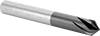 Countersinks