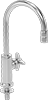 testString
