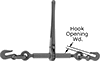 Load Binders
