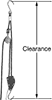 Hoists