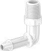 testString
