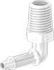 testString