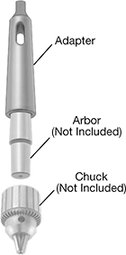 Image of System. Front orientation. Exploded view. Contains Annotated. Machine Taper Shank Adapters. For Drill Presses.