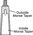 Image of Attribute. Front orientation. CrossSection view. Contains Annotated. Machine Taper Shank Adapters. Morse Taper Shank Size Adapters.