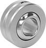 Swivel Joints