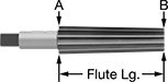 Image of Product. Front orientation. Contains Annotated. Reamers. Reamers for Morse Taper-Socket Holes, Square Shank, Straight Flute.