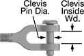 Image of Attribute. Side1 orientation. ZoomedIn view. Contains Annotated. Turnbuckles. Clevis End Fittings for Turnbuckles—Not for Lifting.