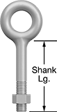 Image of Product. Front orientation. Contains Annotated. Eyebolts. Eyebolts with Nuts—For Lifting, Closed Eye, Without Shoulder.