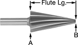 Image of Product. Front orientation. Contains Annotated. Reamers. Reamers for Deburring, Round Shank, Spiral Flute.