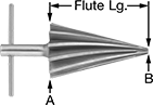 Image of Product. Front orientation. Contains Annotated. Reamers. Reamers for Deburring, T-Handle Shank, Spiral Flute.