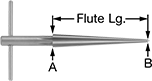 Image of Product. Front orientation. Contains Annotated. Reamers. Reamers for Deburring, T-Handle Shank, Straight Flute.