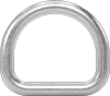 testString