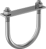 testString