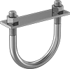 testString