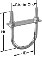 Image of Product. Front orientation. Contains Annotated. U-Bolts with Mounting Plates.