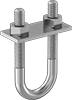 testString