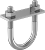testString