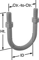 Image of Product. Front orientation. Contains Annotated. U-Bolts. Nonconductive U-Bolts.