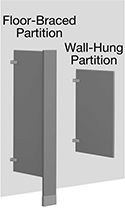 Image of System. Front orientation. Contains Annotated. Toilet Partitions. Urinal Partitions.