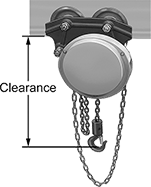 Image of ProductInUse. Front orientation. Contains Annotated. Hoists. Fast-Lift Trolley-Mount Hand Chain Hoists .