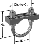 Image of Product. With Plastic Mounting Plate. Front orientation. Contains Annotated. U-Bolts. Clamping U-Bolts, 4 Nuts Included.