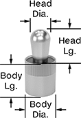 Image of Product. Front orientation. Contains Annotated. Spring Locating Pins. Sealed Spring Locating Pins.