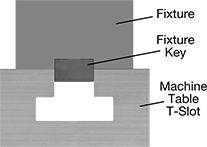 Image of ProductInUse. Front orientation. Contains Annotated. Fixture Keys. Fixture Keys.